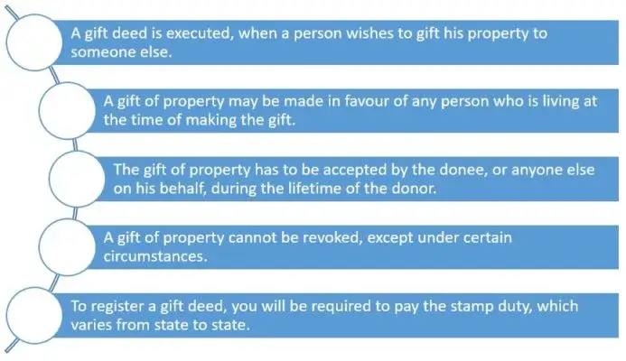 gift deed agreement searchinpune Gifting an Immovable Property